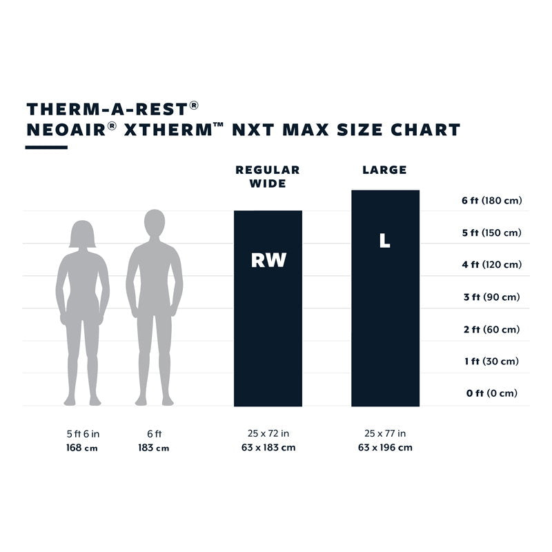 Therm-a-Rest NeoAir XTherm NXT MAX underlag Regular Wide